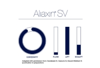 Bild von Aliaxin® SV