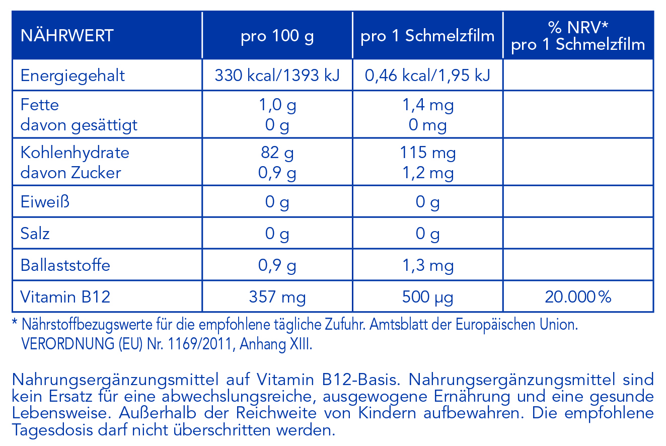 Bild von Vitamin B12 IBSA